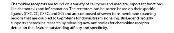 Chemokine receptors are found on a variety of cell types and mediate important functions like chemotaxis and inflammation. The receptors can be sorted based on their specific ligands (CXC, CC, CX3C, and XC) and are composed of seven transmembrane spanning regions that are coupled to G-proteins for downstream signaling. BioLegend proudly supports chemokine research by releasing new antibodies for chemokine receptor detection that feature outstanding affinity and specificity.